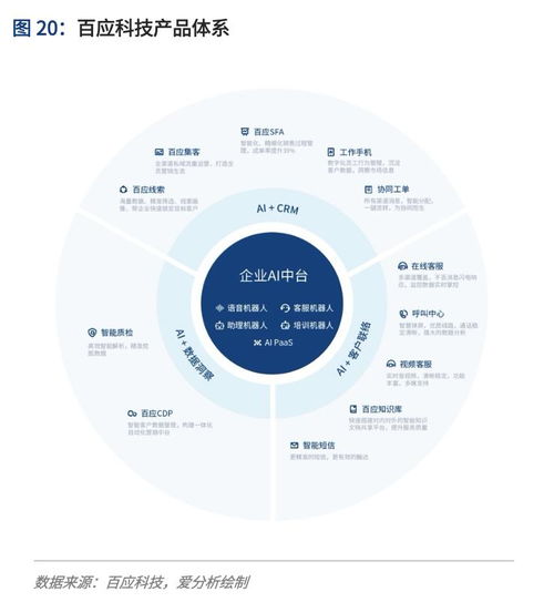 全渠道时代,品牌商如何抓住消费者