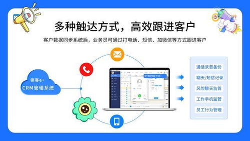 企业应当选择什么样的crm