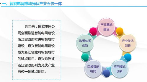 嘉兴经验 分布式光伏需要智能电网和技术标准支撑