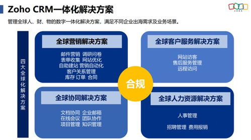 zoho的 出海哲学 ,给中国企业出海带来了哪些启示