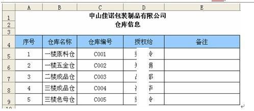 勤哲excel服务器无代码实现食品包装企业管理系统