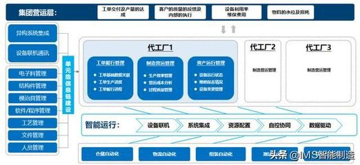 通信上市企业亿联牵手盘古信息,打造智能制造新工厂