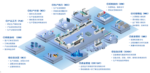 西南首家PCBA行业CMMM四级工厂!卡奥斯重庆工厂积极抢占“智”高点